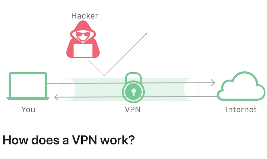 1.1.1.1 screenshot 3 of 4