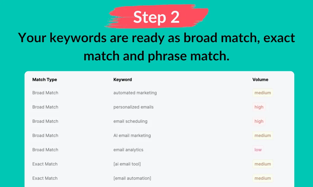 100% Free Keyword Generator screenshot 3 of 3