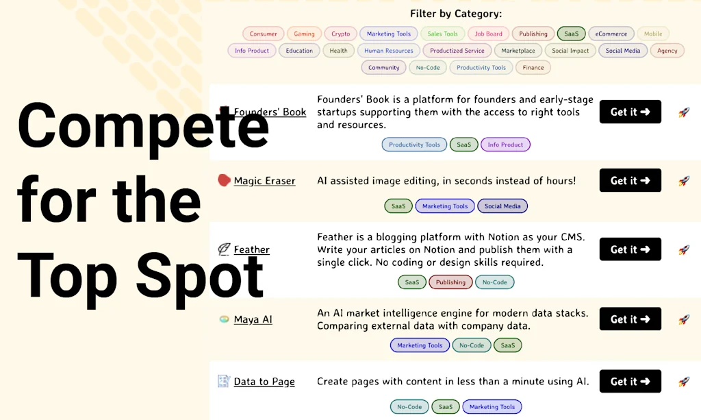 100 in 100 Challenge screenshot 3 of 6