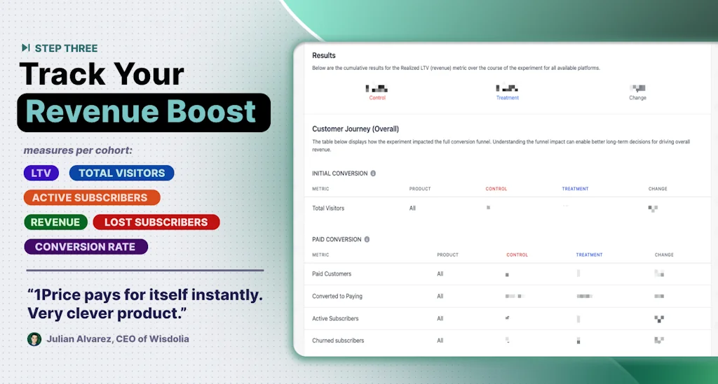 1Price screenshot 4 of 5