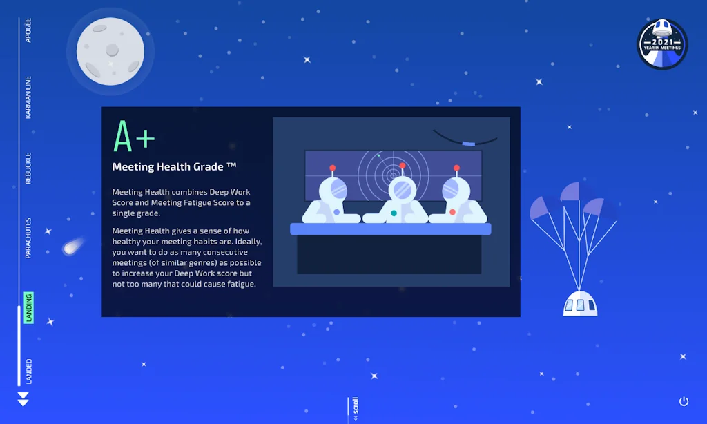 2021 Your Year In Meetings screenshot 6 of 7