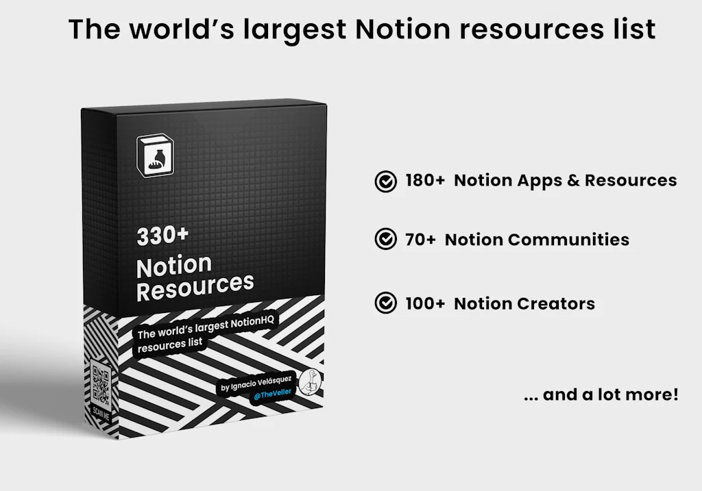 330+ Notion Resources screenshot 1 of 6