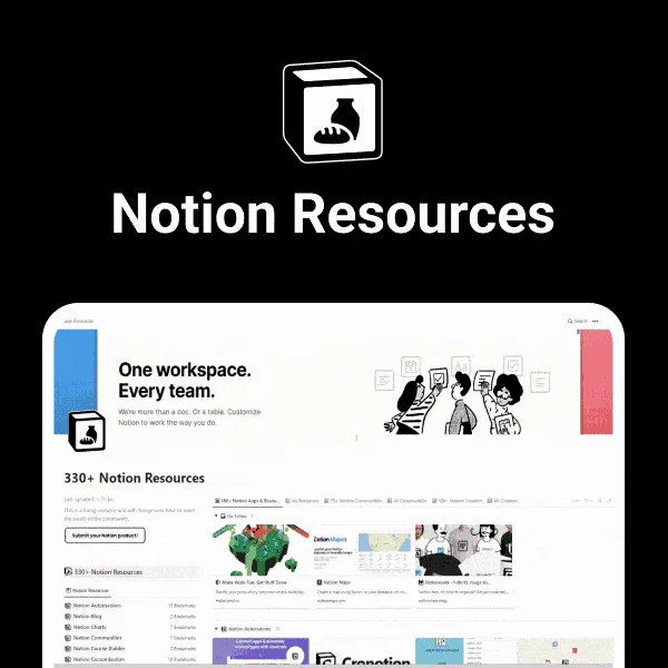 330+ Notion Resources screenshot 2 of 6