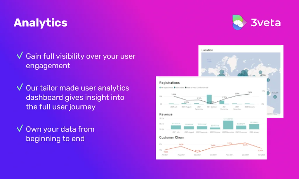 3veta screenshot 5 of 7