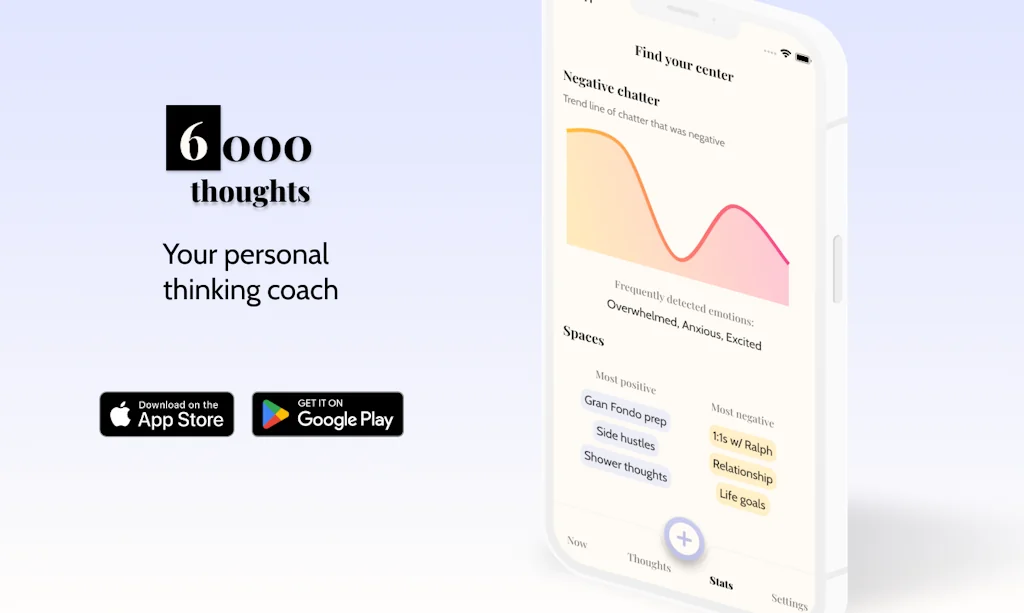 6000 thoughts screenshot 1 of 3