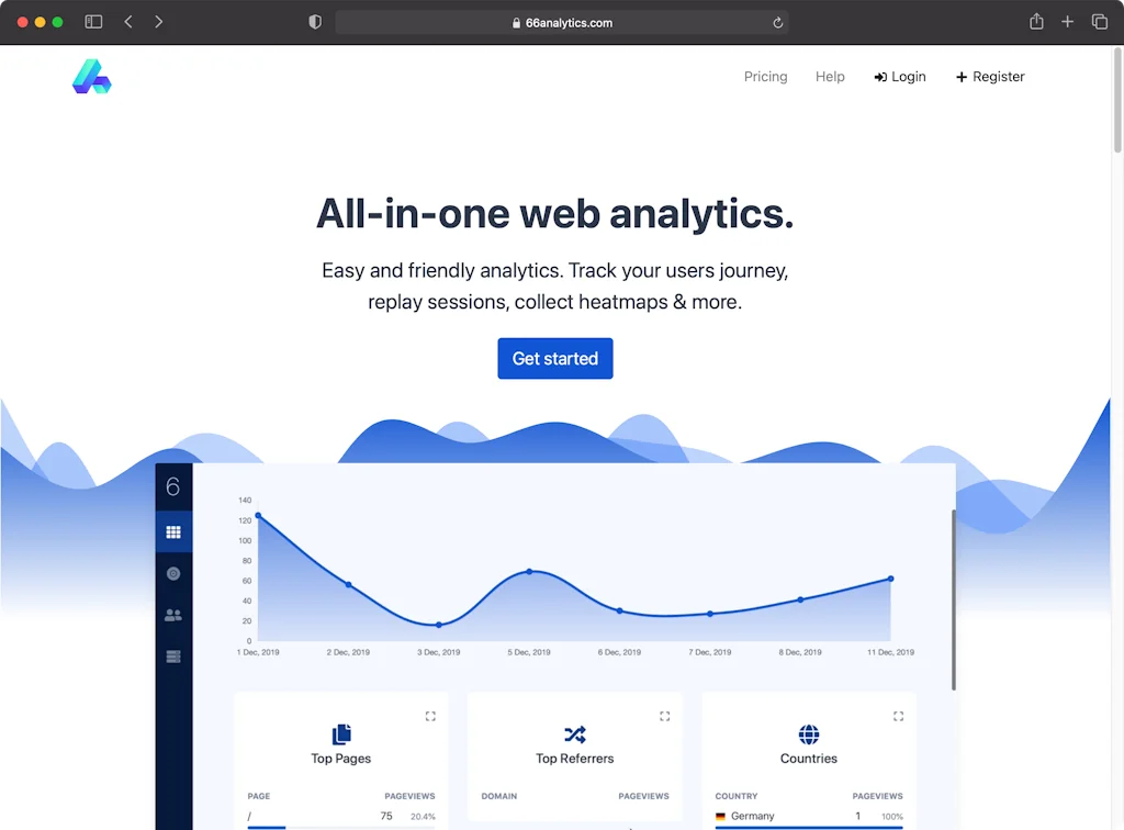 66Analytics screenshot 1 of 11