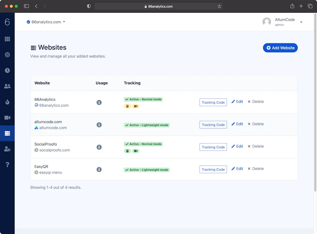 66Analytics screenshot 11 of 11