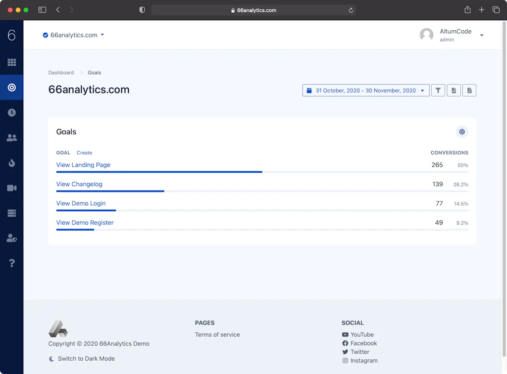66Analytics screenshot 5 of 11