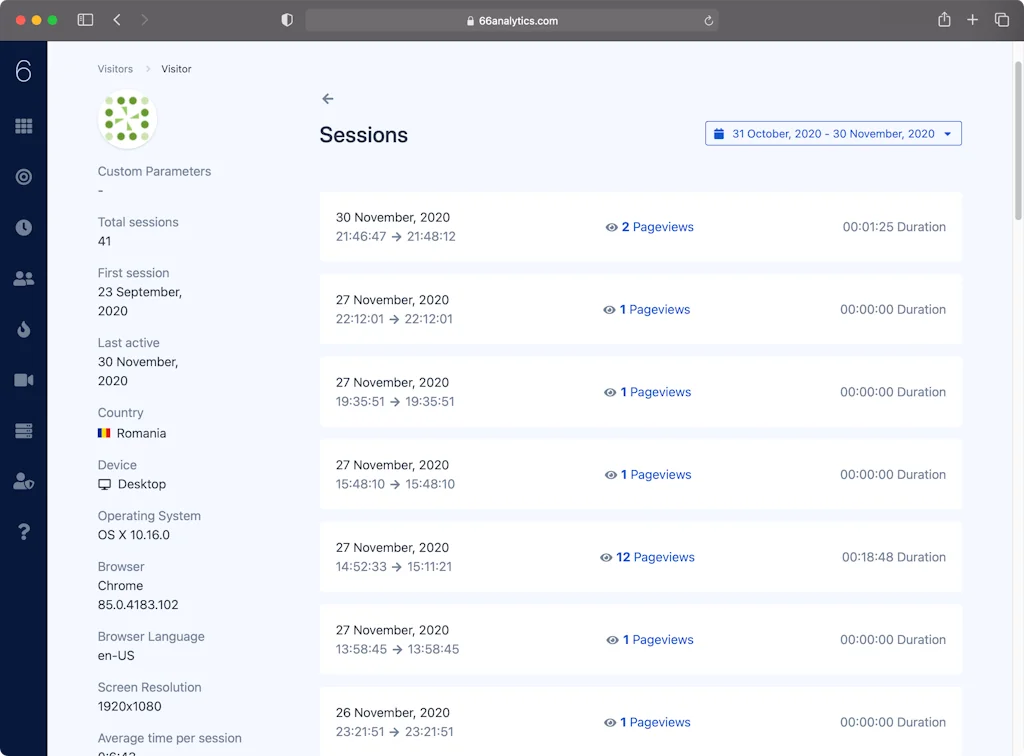 66Analytics screenshot 8 of 11