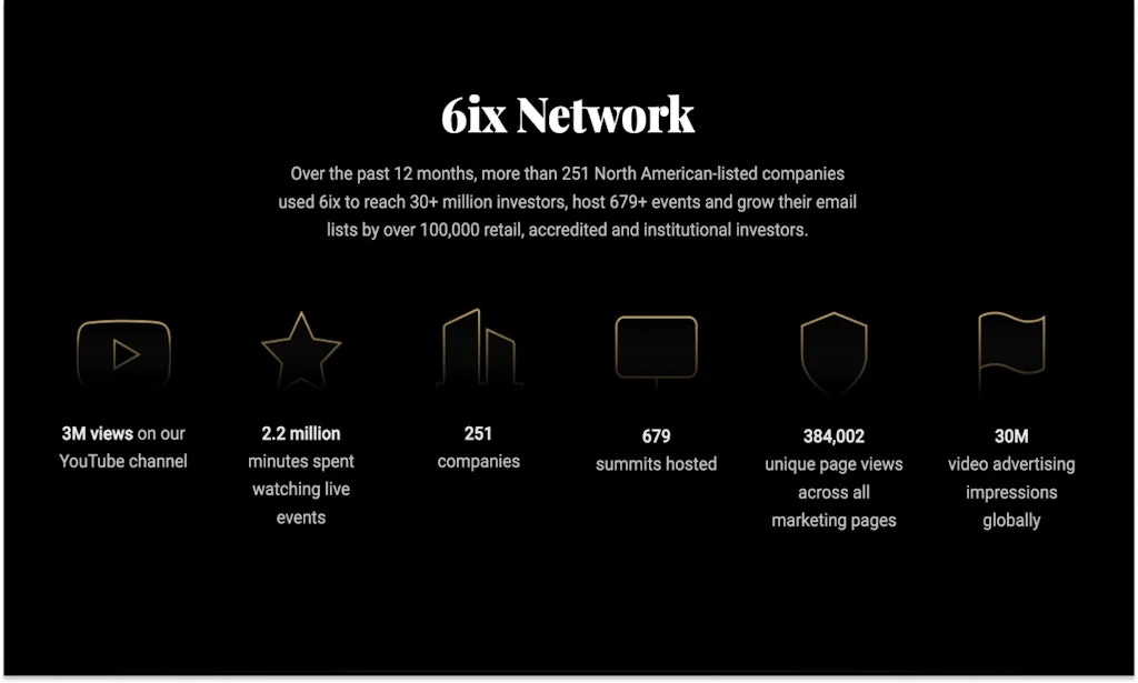 6ix screenshot 3 of 4