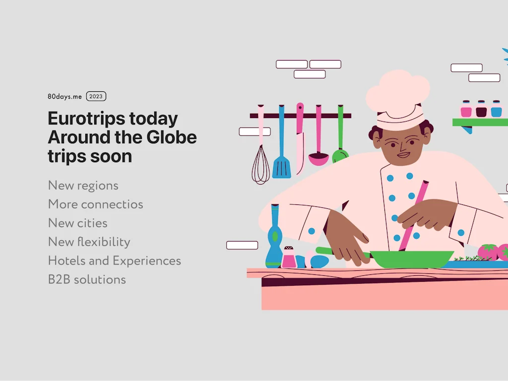 80days.me | Multi-city Travel 2024 screenshot 10 of 10