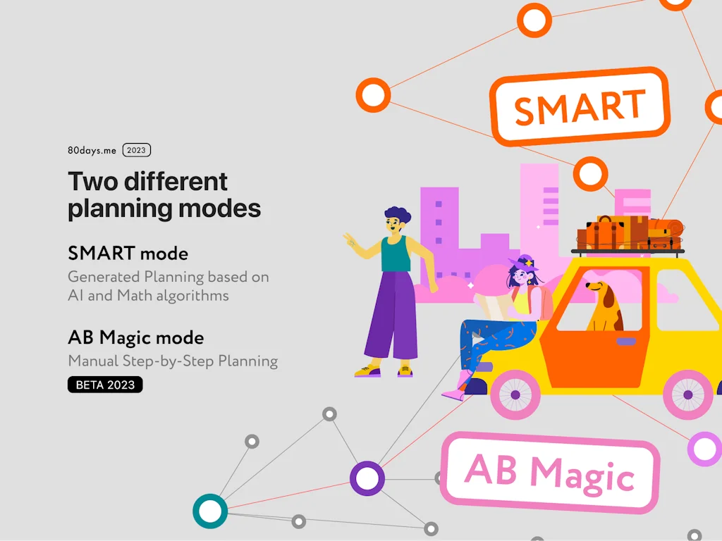 80days.me | Multi-city Travel 2024 screenshot 6 of 10