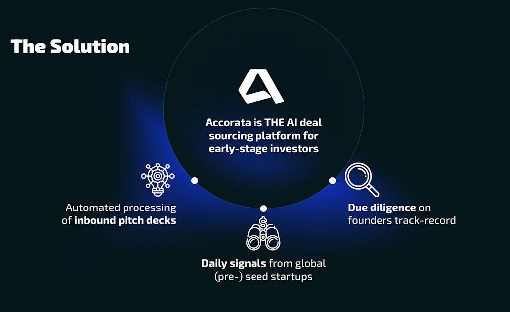 Accorata screenshot 3 of 3