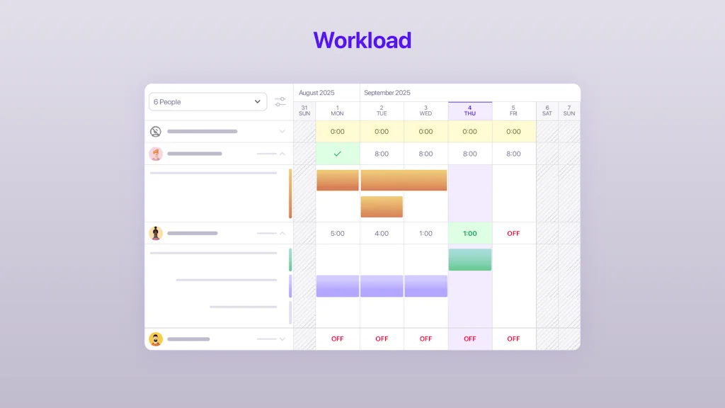 ActiveCollab screenshot 1 of 3