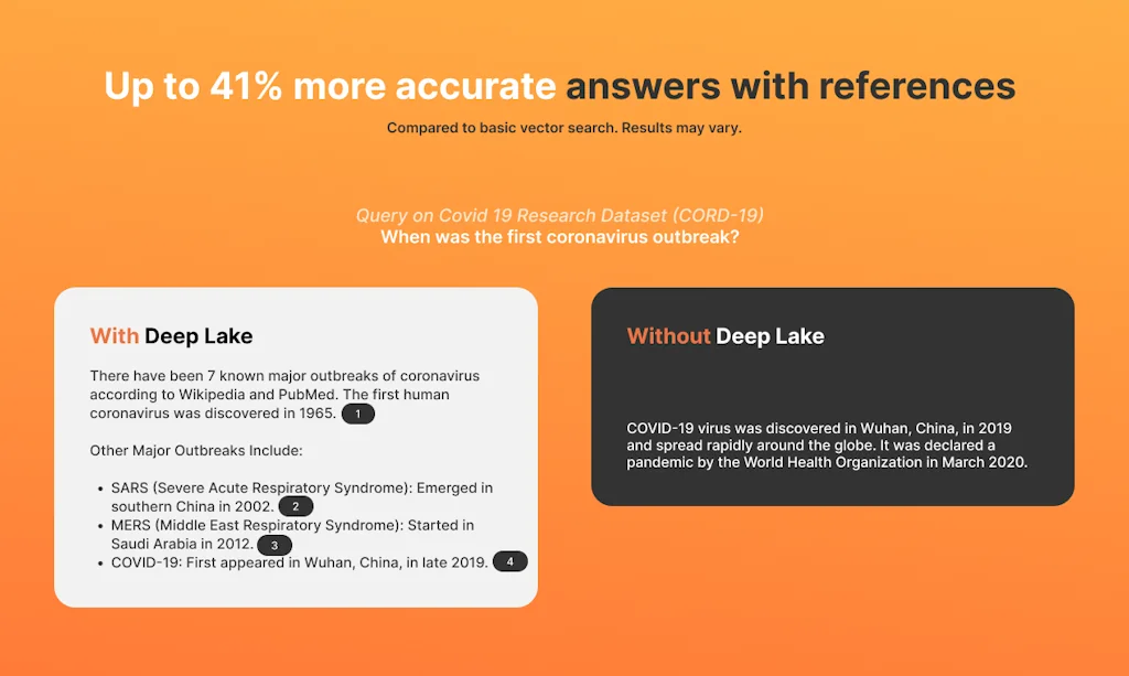 Deep Lake - AI Knowledge Agent screenshot 5 of 9