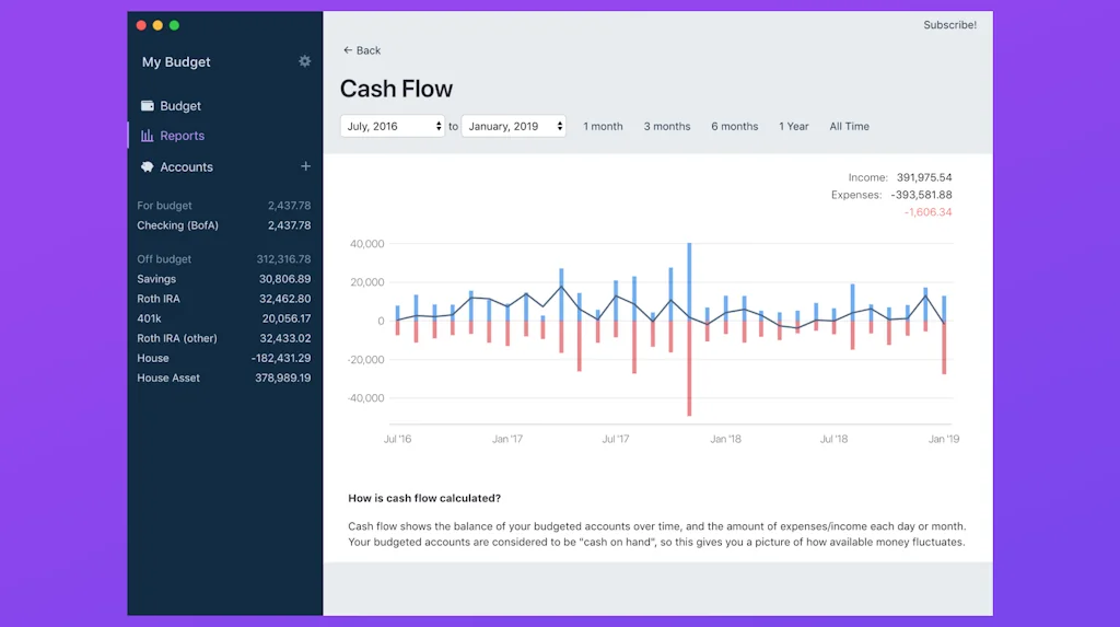 Actual screenshot 3 of 5
