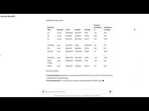 Ada by BoostKPI screenshot 1 of 5