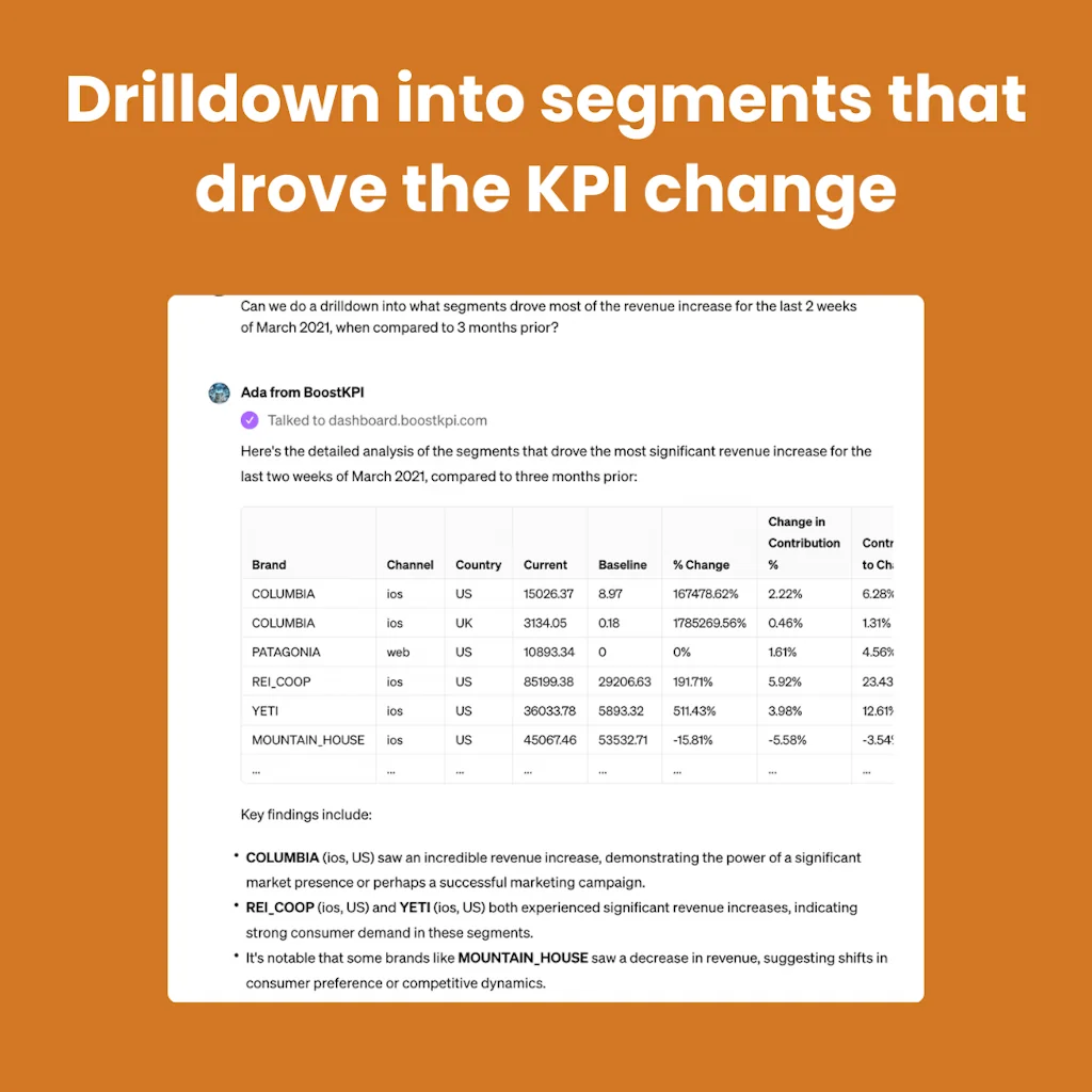 Ada by BoostKPI screenshot 4 of 5