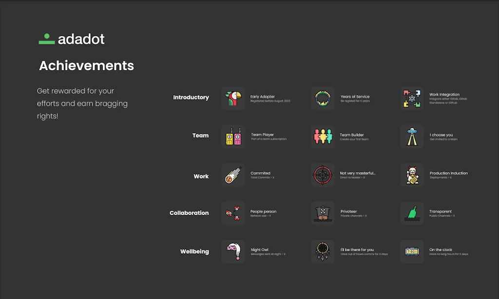 Adadot screenshot 2 of 3