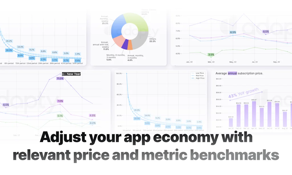 Adapty screenshot 4 of 4