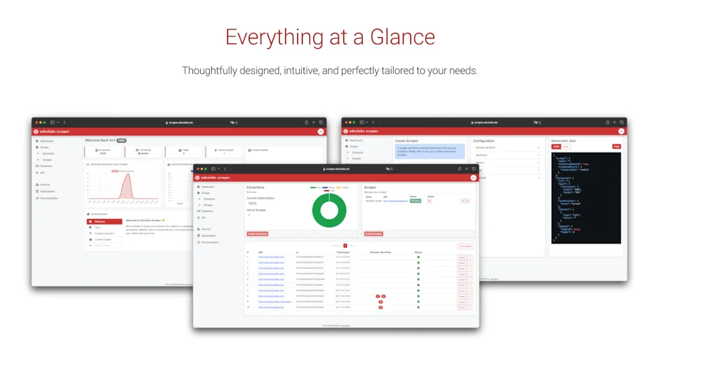 Adcolabs Scraper screenshot 2 of 4