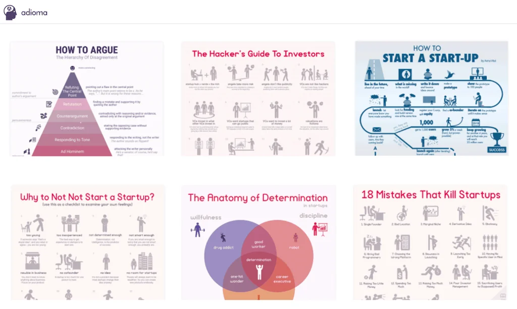 Adioma screenshot 1 of 3