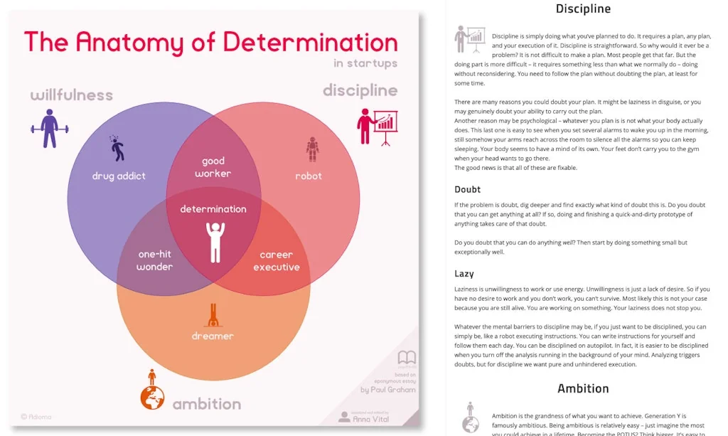 Adioma screenshot 2 of 3