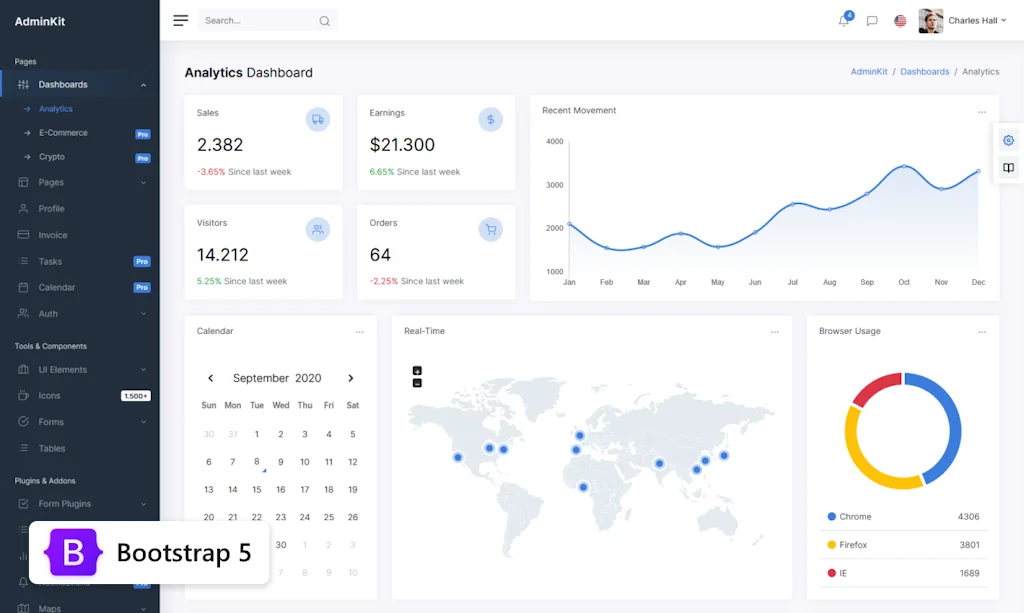 AdminKit screenshot 1 of 6