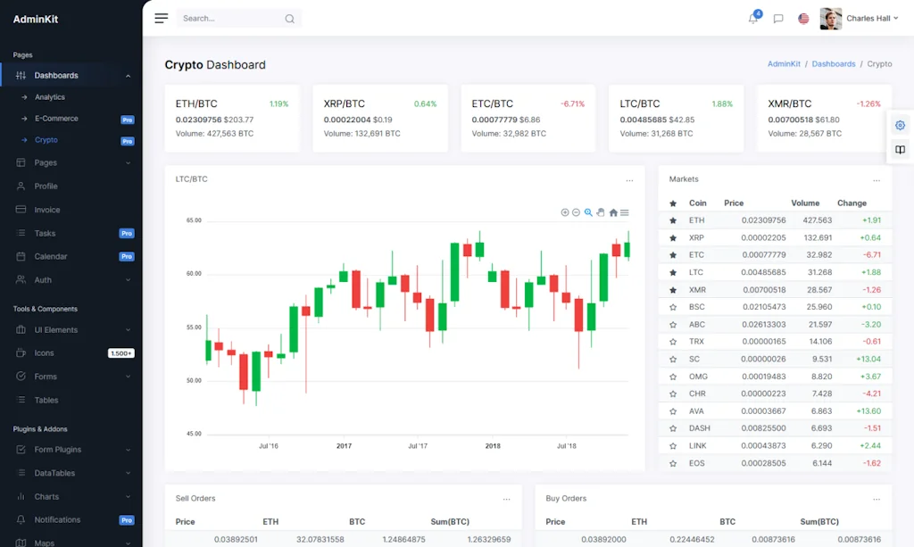 AdminKit screenshot 2 of 6