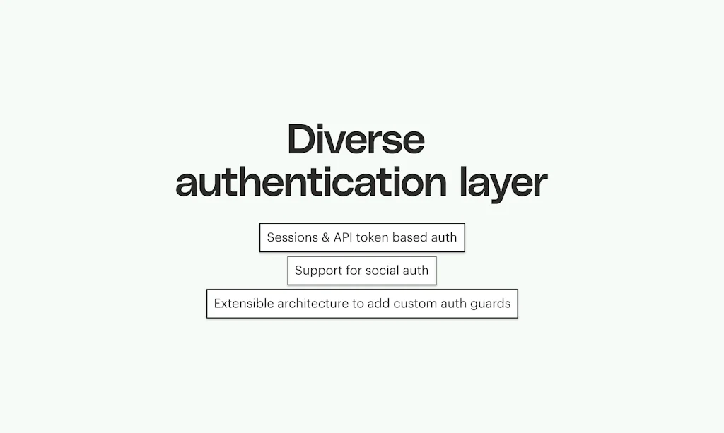 AdonisJS screenshot 4 of 6