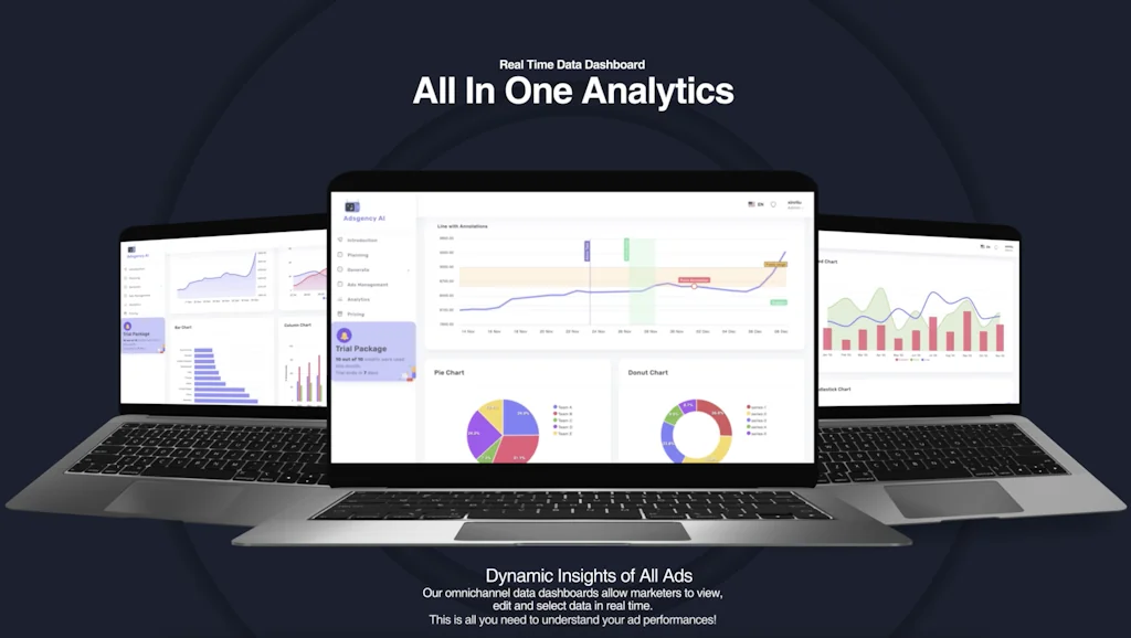 AdsGency AI Alpha screenshot 4 of 5