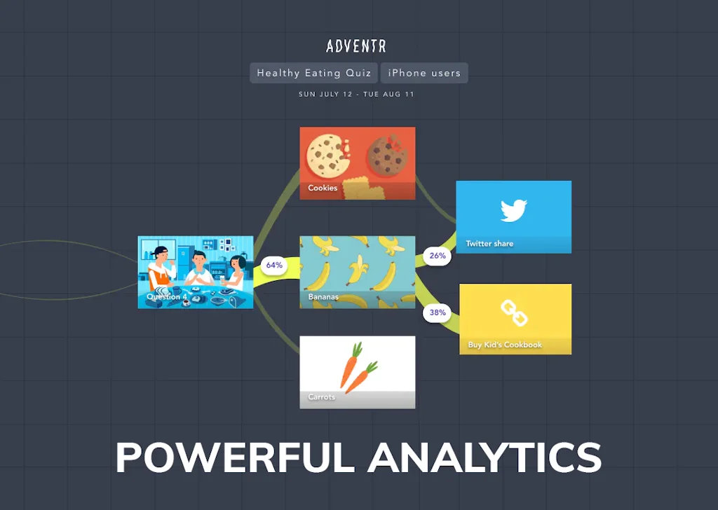 Adventr screenshot 4 of 7