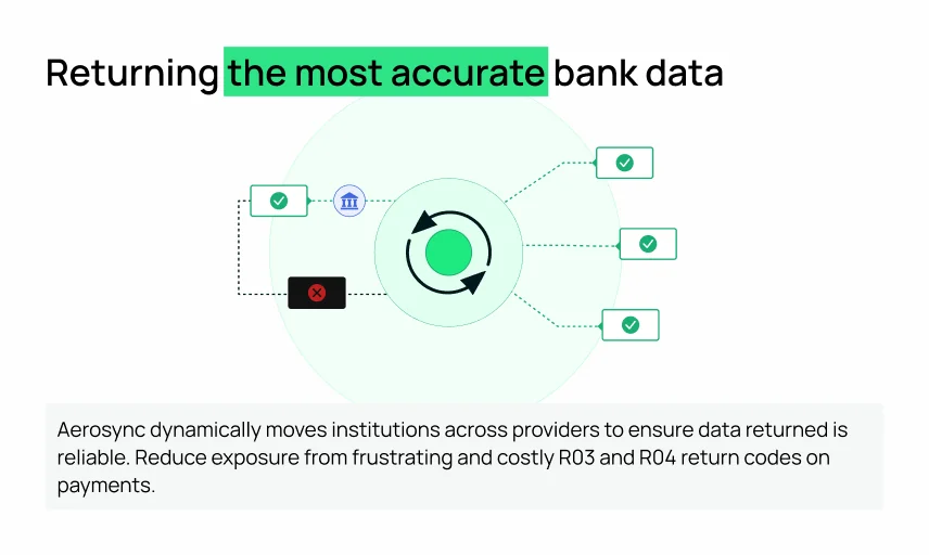 Aeropay screenshot 3 of 5