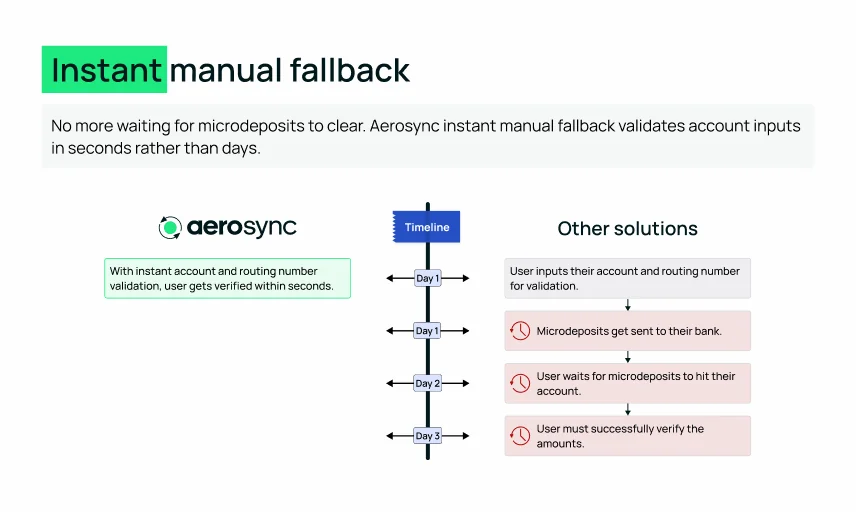 Aeropay screenshot 5 of 5