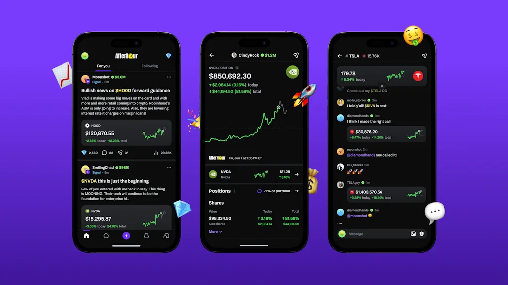 AfterHour screenshot 3 of 6