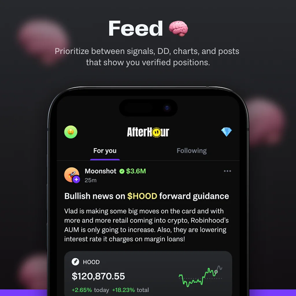 AfterHour screenshot 5 of 6