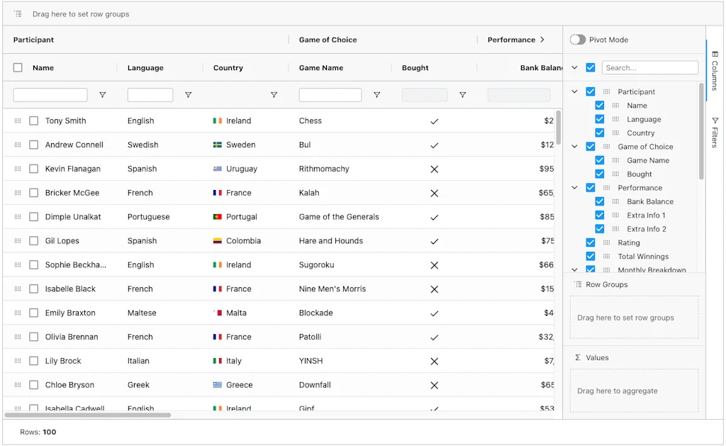 AG Grid screenshot 2 of 4