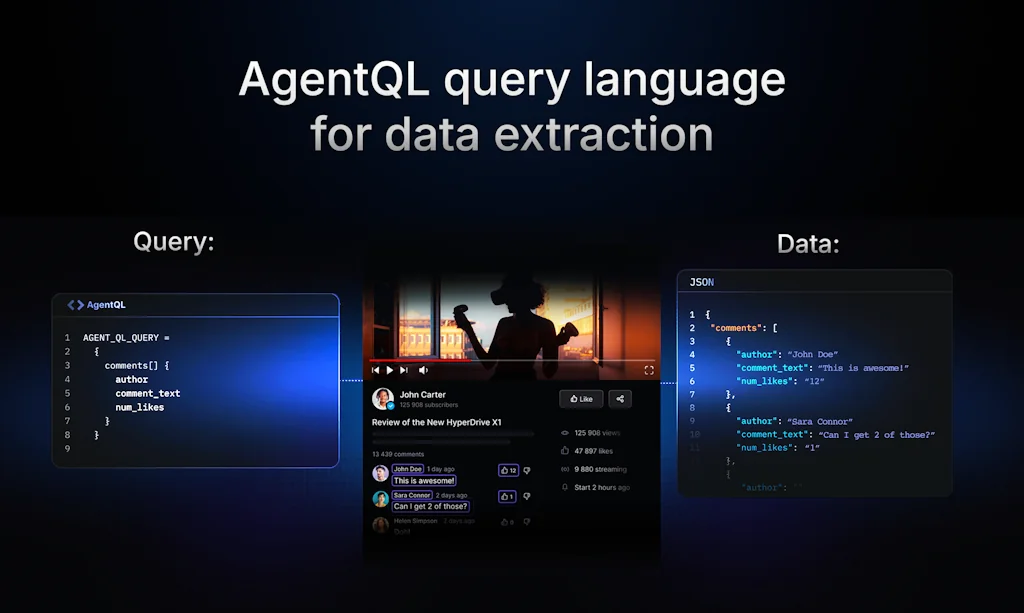 AgentQL screenshot 2 of 6