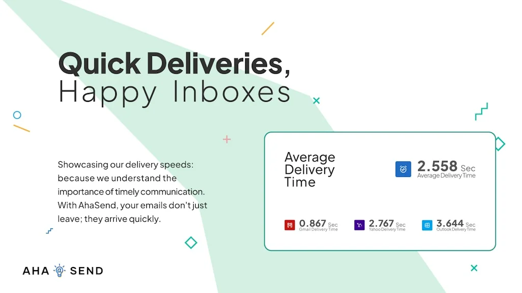 AhaSend screenshot 2 of 3