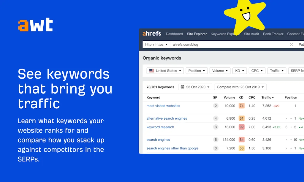 Ahrefs screenshot 4 of 4