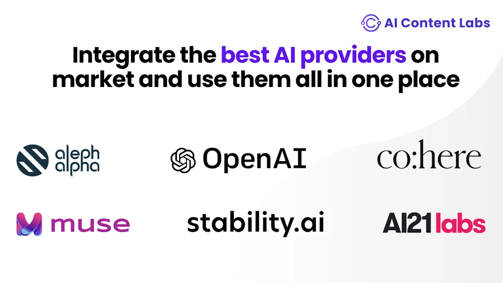 AI Content Labs screenshot 3 of 6