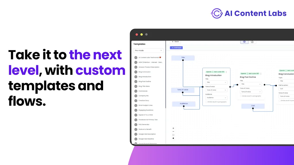 AI Content Labs screenshot 5 of 6