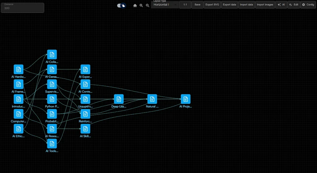 AI generated diagram screenshot 2 of 4