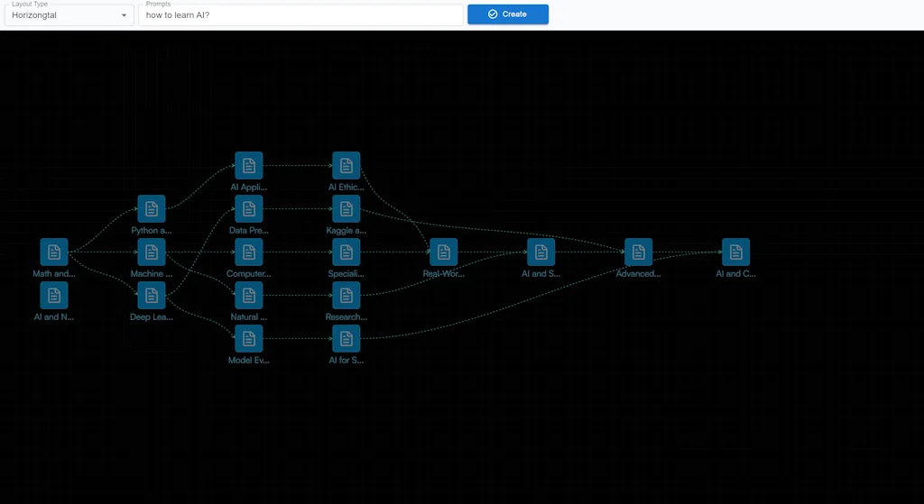 AI generated diagram screenshot 3 of 4
