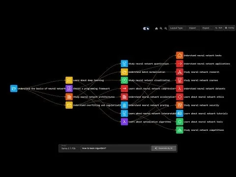 AI generated diagram screenshot 4 of 4