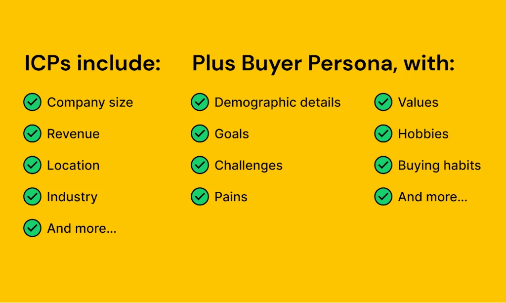 AI Ideal Customer Profile creation  screenshot 4 of 4