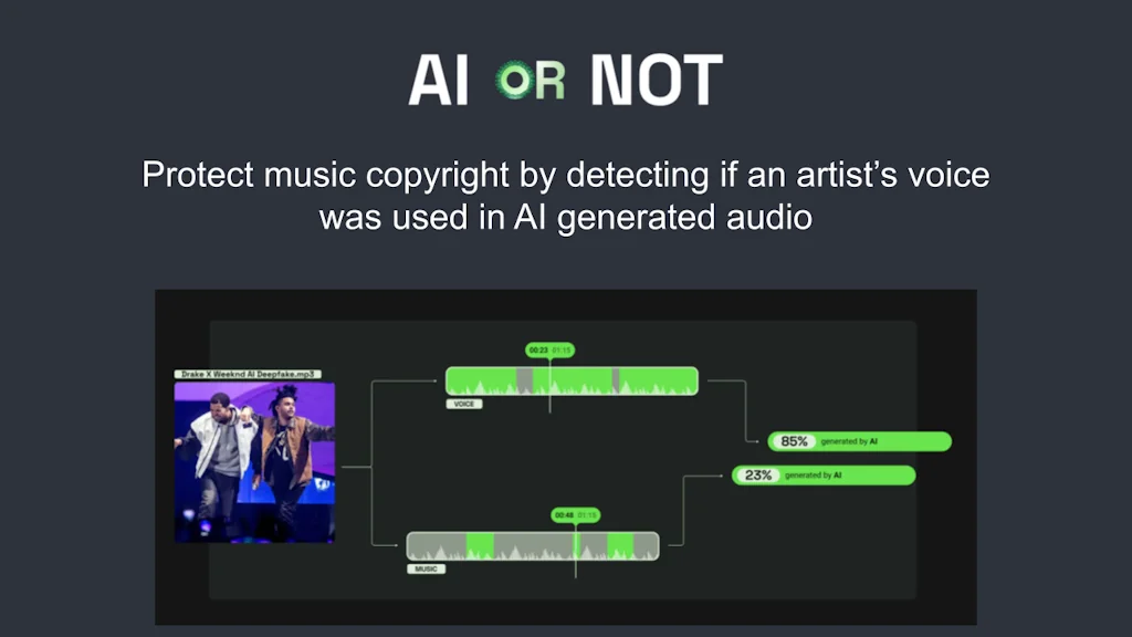 AI or Not screenshot 4 of 5