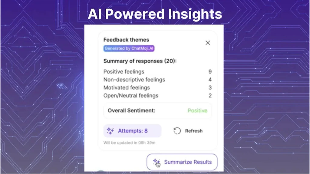AI Powered Live Polls for Google Slides screenshot 6 of 8