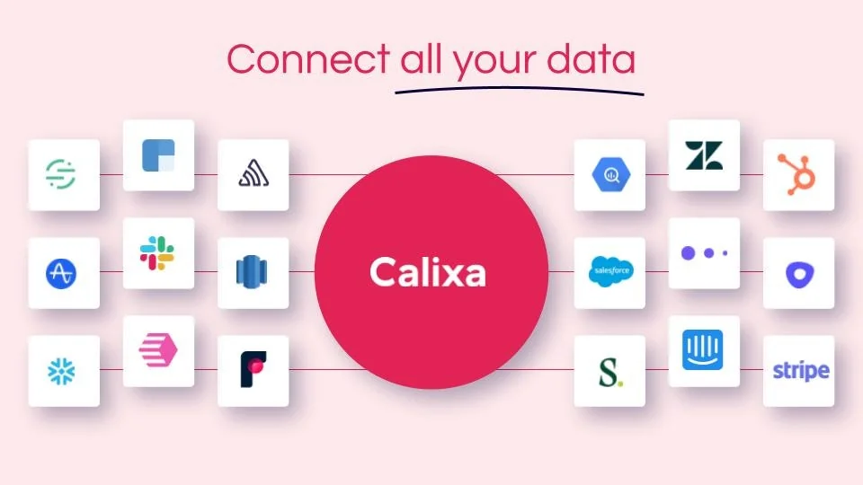 Calixa screenshot 6 of 6