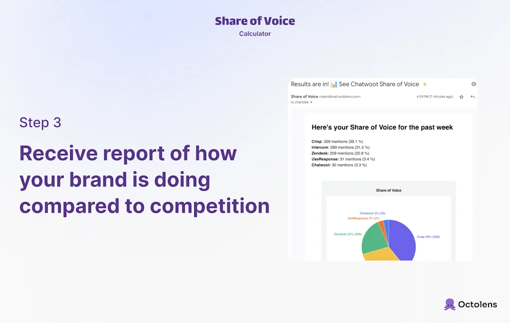 AI Share of Voice Calculator screenshot 4 of 5
